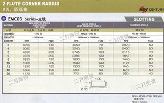 國內(nèi)貿(mào)易代理 連接供需的橋梁