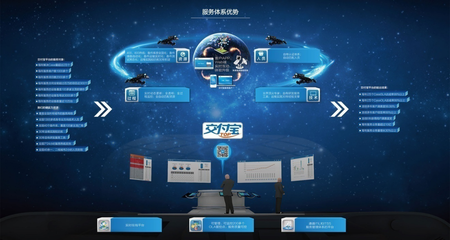 回顧2016 神州信息以技術(shù)創(chuàng)新驅(qū)動(dòng)跨越發(fā)展，譜寫(xiě)服務(wù)新篇章