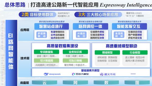 江蘇六項(xiàng)作品獲殊榮，首屆綜合交通運(yùn)輸大模型智能體創(chuàng)新應(yīng)用大賽圓滿收官