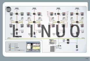 安徽合肥樓宇對講系統 技術、生產廠家與價格服務全解析